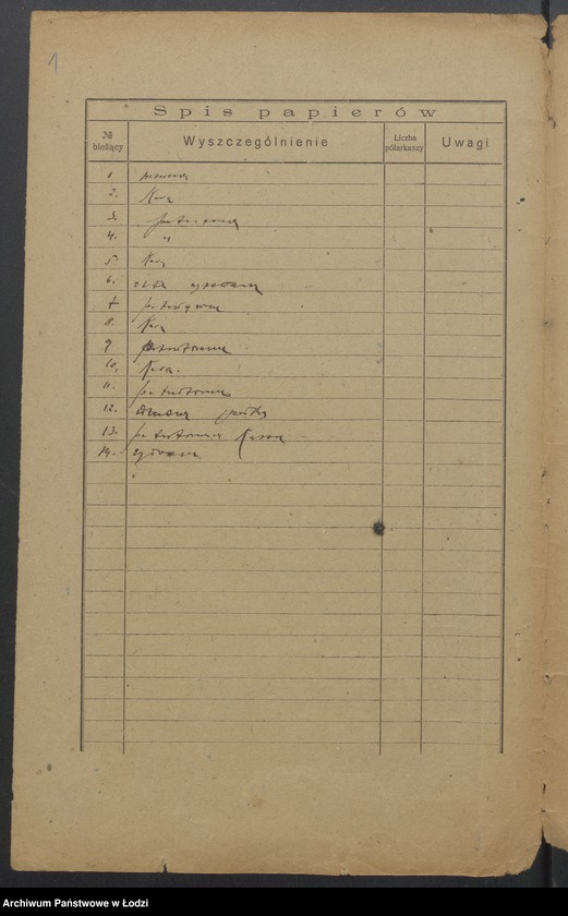 Obraz 3 z jednostki "Joel Gulglas, Mosyek Chil Miller- handel towarami galanteryjnymi"