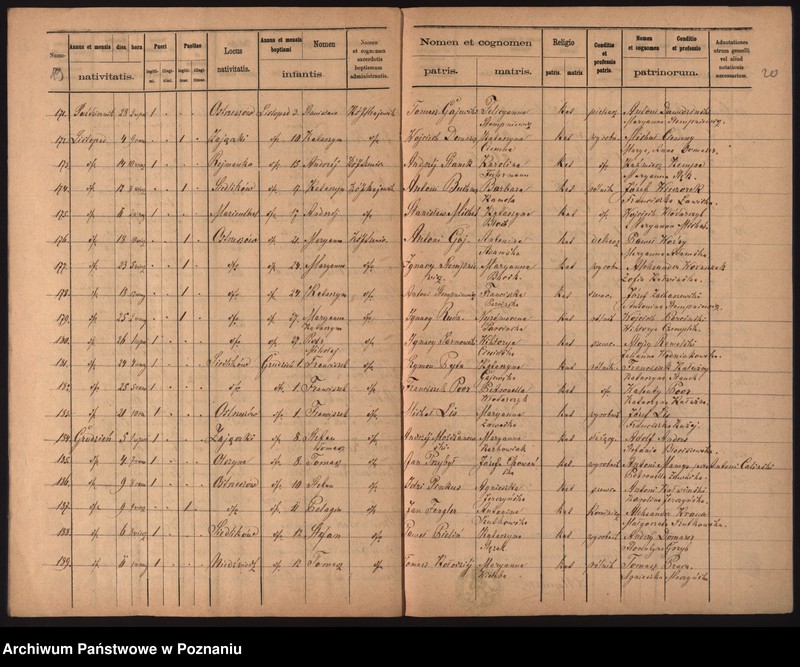 image.from.unit.number "Duplikat urodzonych"