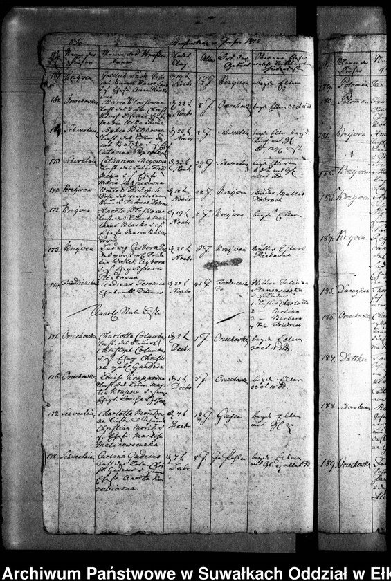 image.from.unit.number "Duplicat Register von den Verstorbenen in Schwentainen"