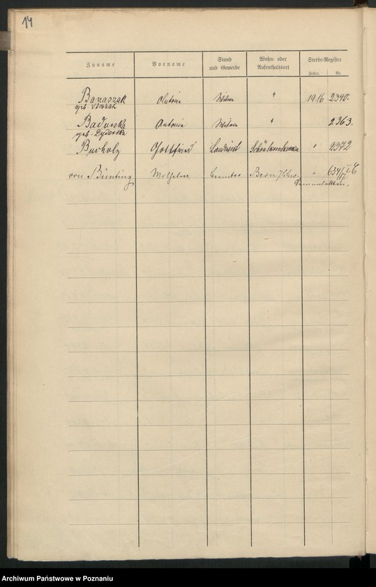 Obraz 16 z jednostki "Spis alfabetyczny zgonów za 1916"