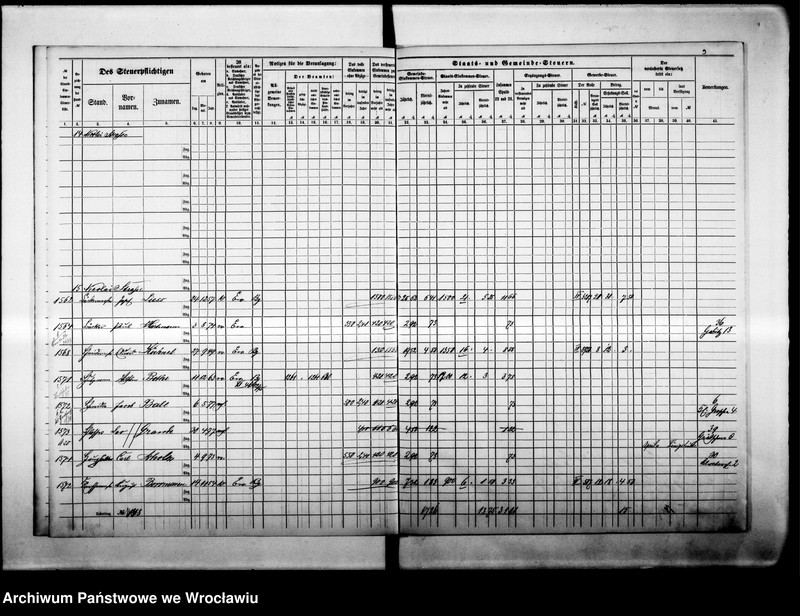 image.from.unit.number "Steuerrole"