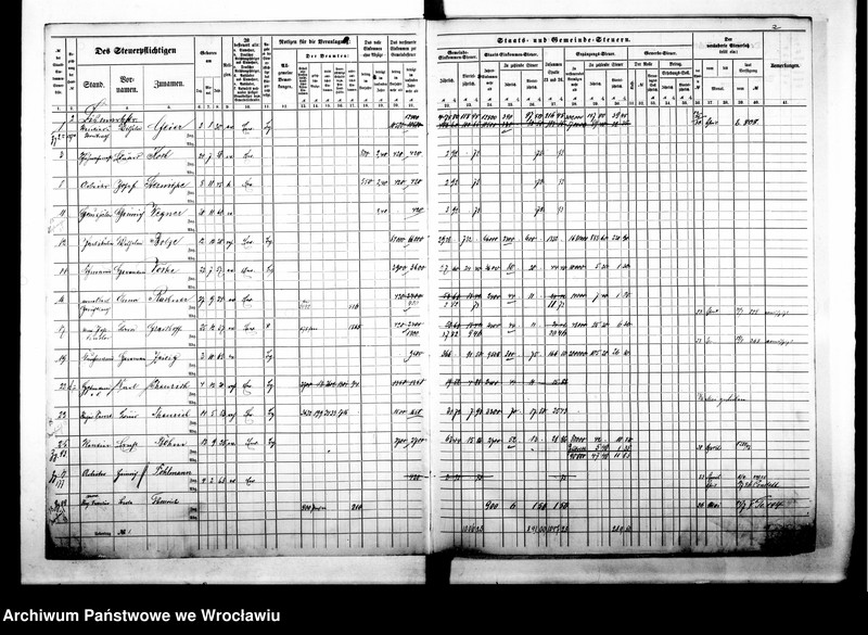 image.from.unit.number "Steuerrole"