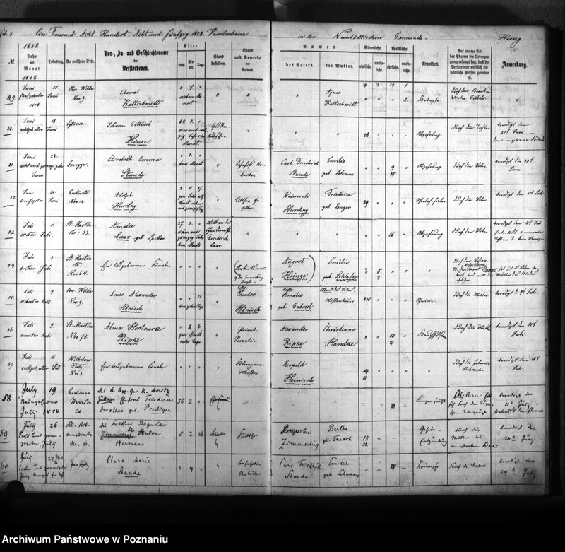 Obraz 8 z jednostki "Verstorbenenbuch"