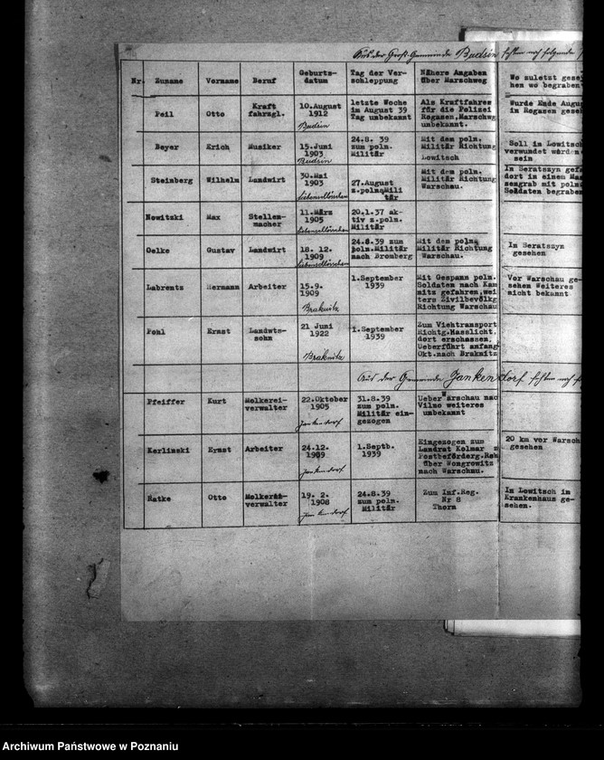 Obraz 18 z jednostki "Amtliche Meldungen Kreis Kolmar (Chodzież)"