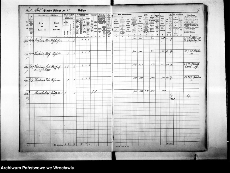 image.from.unit.number "Personalienverzeichnisse"