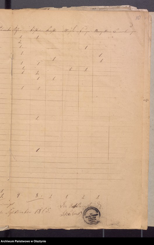 image.from.unit.number "Beläge zur Widminnenschen Kirchen Kassen Rechnung pro 1865"