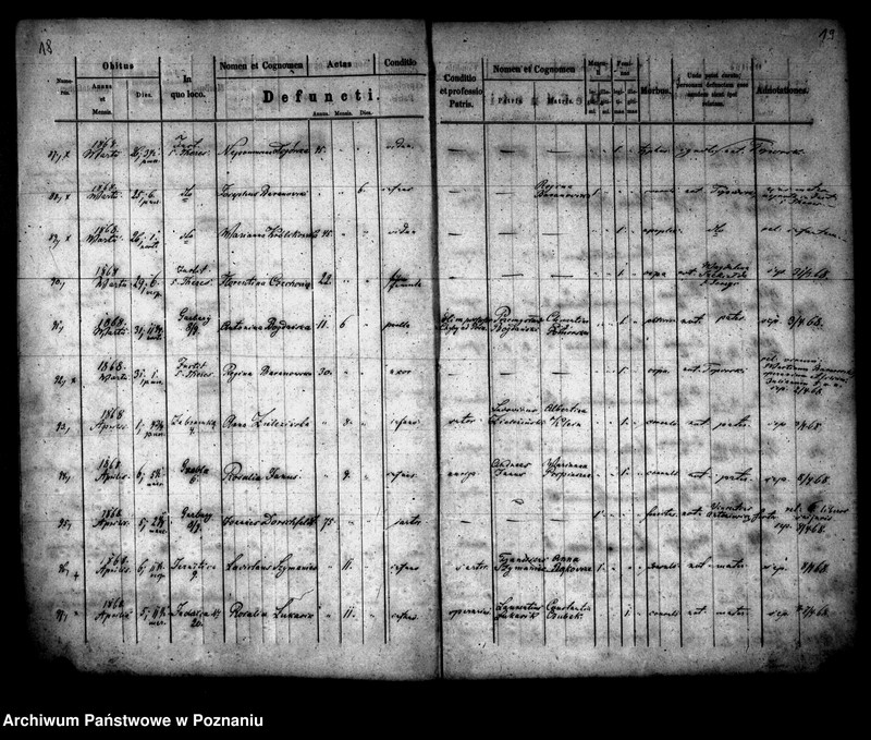 Obraz 11 z jednostki "Księga zgonów"