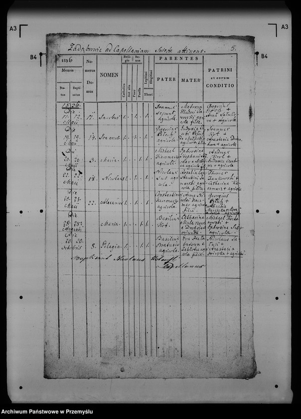 image.from.unit.number "[Kopie ksiąg metrykalnych parafii Święte z filią Zadąbrowie (dekanat Radymno)]"