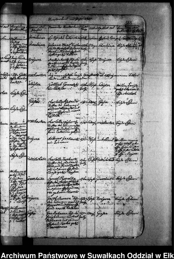 image.from.unit.number "Duplicat Register von den Verstorbenen in Schwentainen"