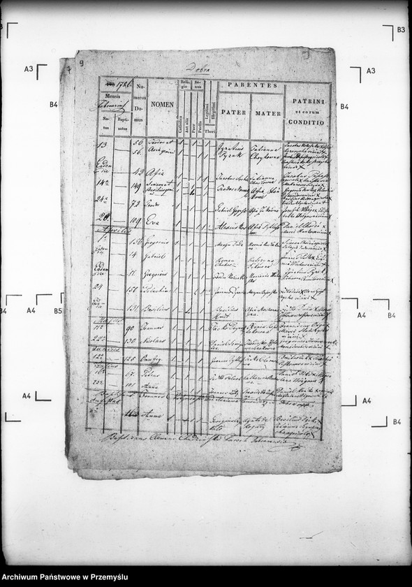 Obraz 13 z jednostki "[Kopie ksiąg metrykalnych parafii Dobra (dekanat Sieniawa)]"
