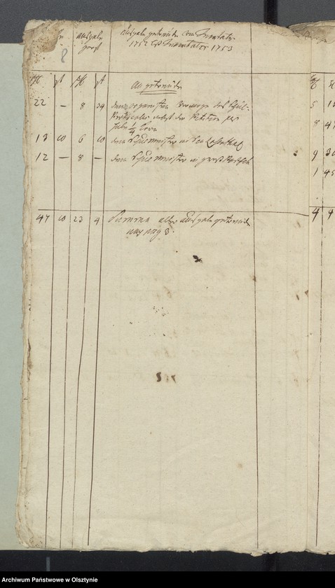 image.from.unit.number "Schwarzsteinsche Schulen Rechnung über Einnahme und Ausgabe"