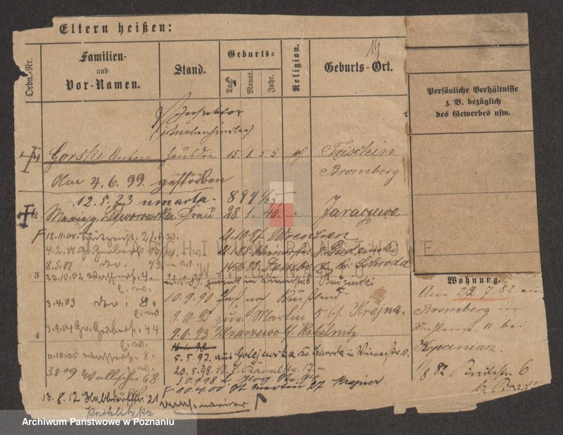 Obraz 14 z jednostki "Gurski (Gór..) - Gursche"