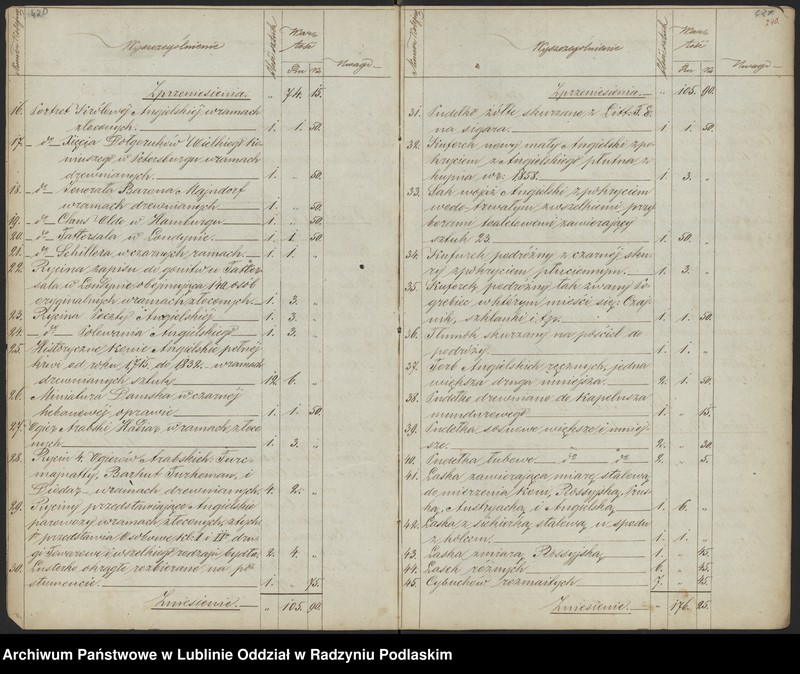 Obraz 5 z kolekcji "Inwentarz Inspektora Stada Rządowego Koni w Janowie 1859 r.111"