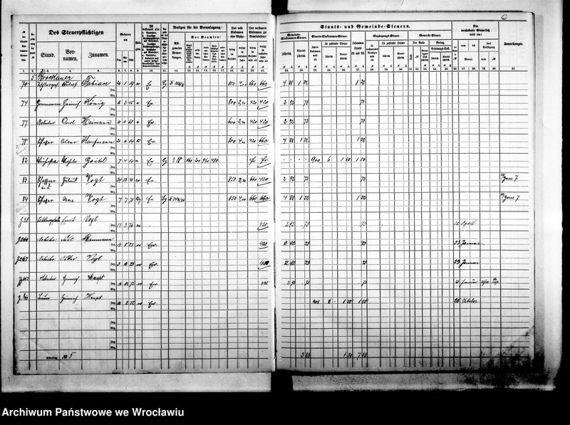 image.from.unit.number "Steuerrole"