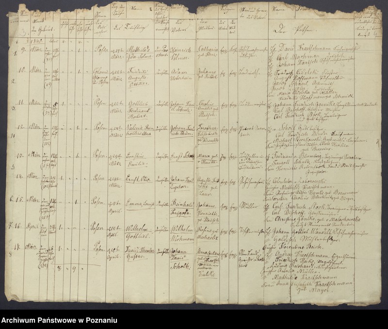 Obraz 5 z jednostki "[Akta urodzeń i chrztów]"