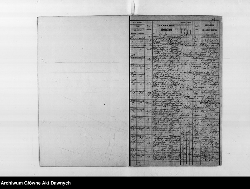 image.from.unit.number "Parafia: Dzików Stary. Dekanat: Lubaczów. Akta metrykalne urodzeń, ślubów i zgonów dla całej parafii."