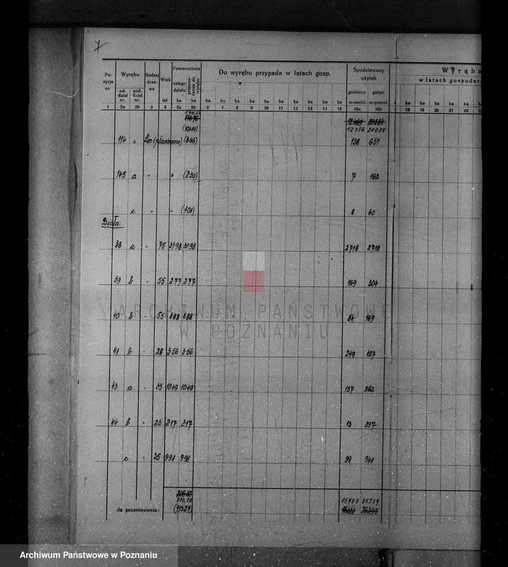 Obraz 13 z jednostki "/Nadzór nad gospodarką leśną w majątku Krucz-Goraj w powiecie czarnkowskim Nadleśnictwo Goraj/"