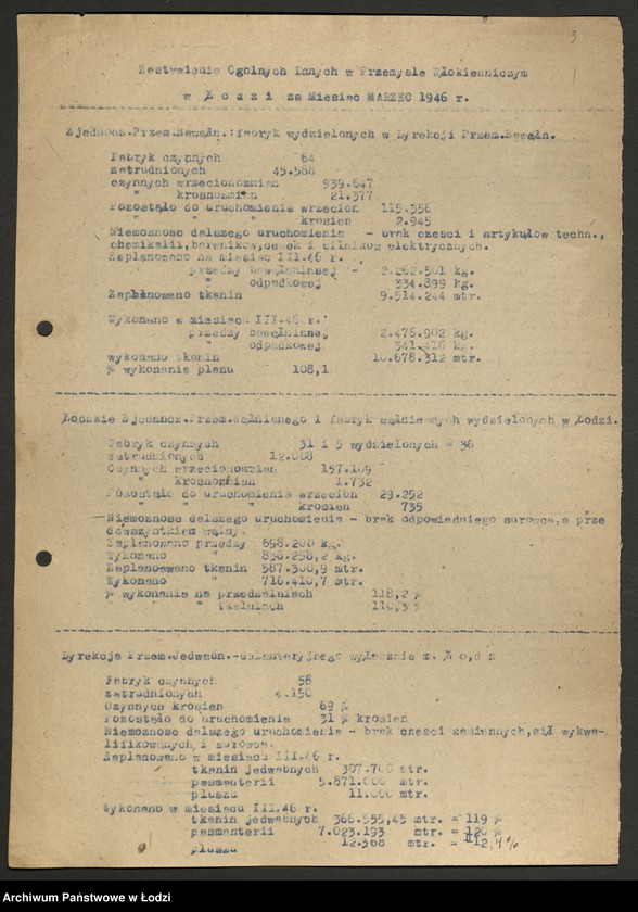 Obraz 4 z jednostki "Centralny Zarząd Przemysłu Włókienniczego; sprawozdania produkcyjne [opisowe, tabele i wykresy]"