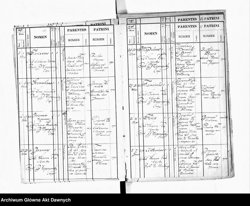 image.from.unit.number "Parafia: Kozłów. Dekanat: Brzeżany. Księga metrykalna urodzeń, ślubów i zgonów dla miasta Kozłów i wsi: Dmuchawiec, Horodyszcze*, Pokropiwna, Słobódka, Taurów**, Zabojki***."