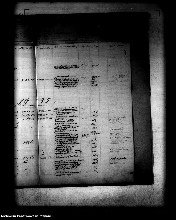 Obraz 8 z jednostki "Ograniczenia w obrocie ziemią. Rejestr spraw obrotu i obciążeń osad i działek utworzonych przy parcelacji obciążonych należności ziemi skarbu państwa"