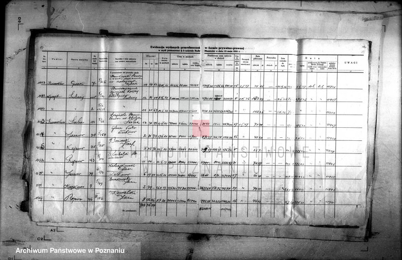 Obraz 14 z jednostki "Ewidencja udzielonych przywłaszczeń obiektów sprzedanych na zasadzie umów markowych /poz. 3 Uchwały Rady Ministrów z dnia 12.V.1933 r./"