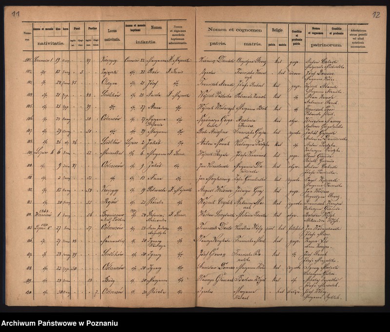 image.from.unit.number "Duplikat urodzonych"