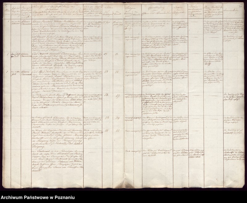 Obraz 5 z jednostki "Duplikat der Getrauten, Getauften, Verstorbenen"