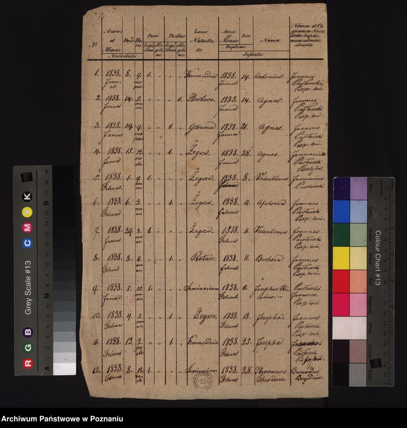 Obraz 3 z jednostki "Księga urodzeń, małżeństw i zgonów"