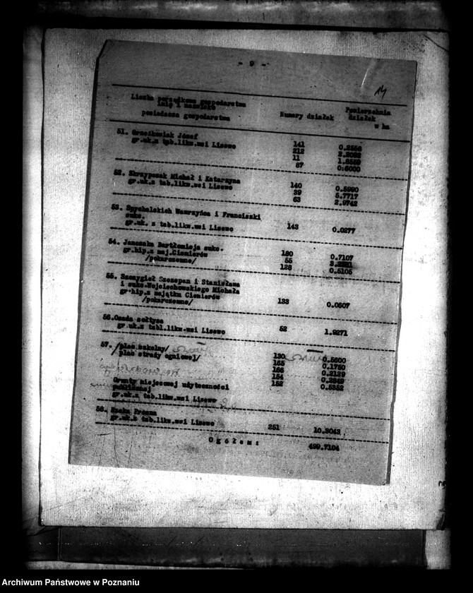 Obraz 18 z jednostki "Regulacja hipoteczna scalonych gruntów wsi Lisewo powiatu konińskiego"