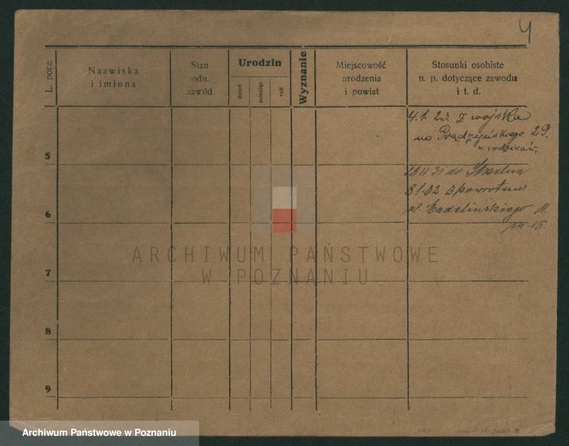 Obraz 11 z jednostki "Wawrzyniak (samotni mężczyźni i kobiety)"