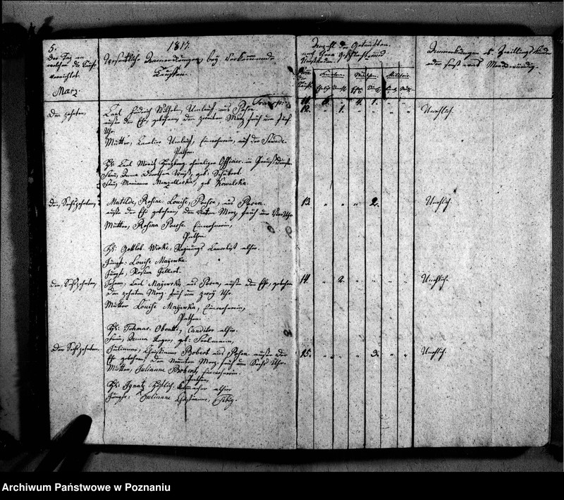 image.from.unit.number "Verzeichnis der Getauften, Getrauten, Verstorbenen"