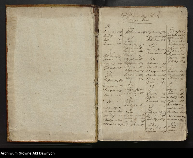 image.from.unit.number "Lustracja starostwa łuckiego, starostwo radomyslskie, lustracja wsi Kolczyn należącej do klucznokostwa łuckiego, jurament lustratora , lustracja wsi Smidyń, Swiniuchy, Korytnicy, Wojnina, jurament lustratora, list Jana Wieleckiego parocha korytnickiego, lustracja wsi Osiekrow, lustracja starostwa włodzimierskiego, jurament lustratora, supliki, lustracja starostwa kowelskiego, supliki, lustracja starostwa krzemienieckiego, sumariusz intraty z pow. Krzemienieckiego, jurament."