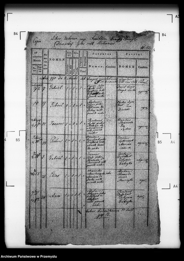 image.from.unit.number "[Kopie ksiąg metrykalnych parafii Szmitków z filiami Bojanice, Hatowice (dekanat Bełz)]"