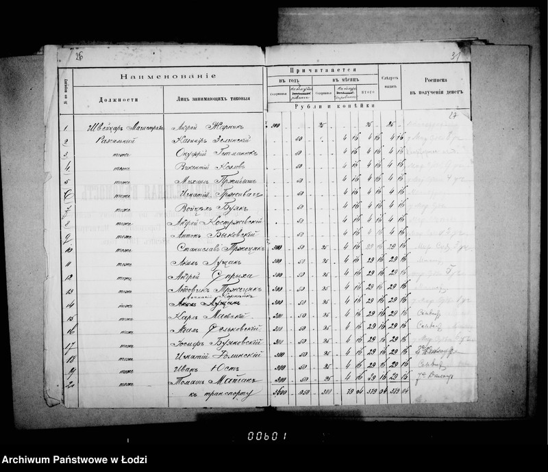 Obraz 20 z jednostki "Ob otpuske soderžanija činovnikam i služiteljam magistrata"