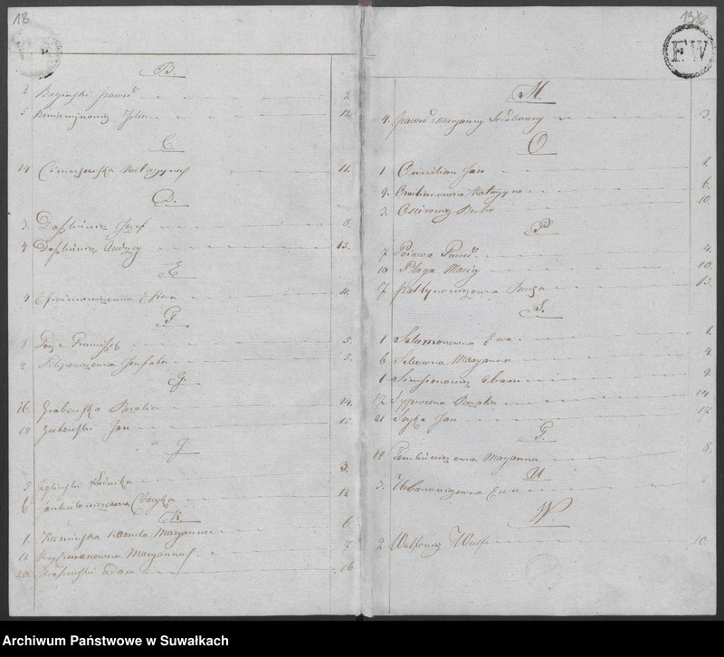 image.from.unit.number "Akta Urodzonych Gminy Bakałarzewskiey pro 1822-gi"