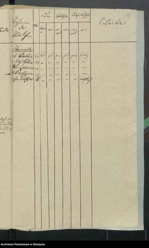 image.from.unit.number "Wykazy konfirmowanych"