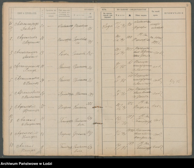 Obraz 12 z jednostki "[Księga ludności niestałej m. Łodzi lit. A]"