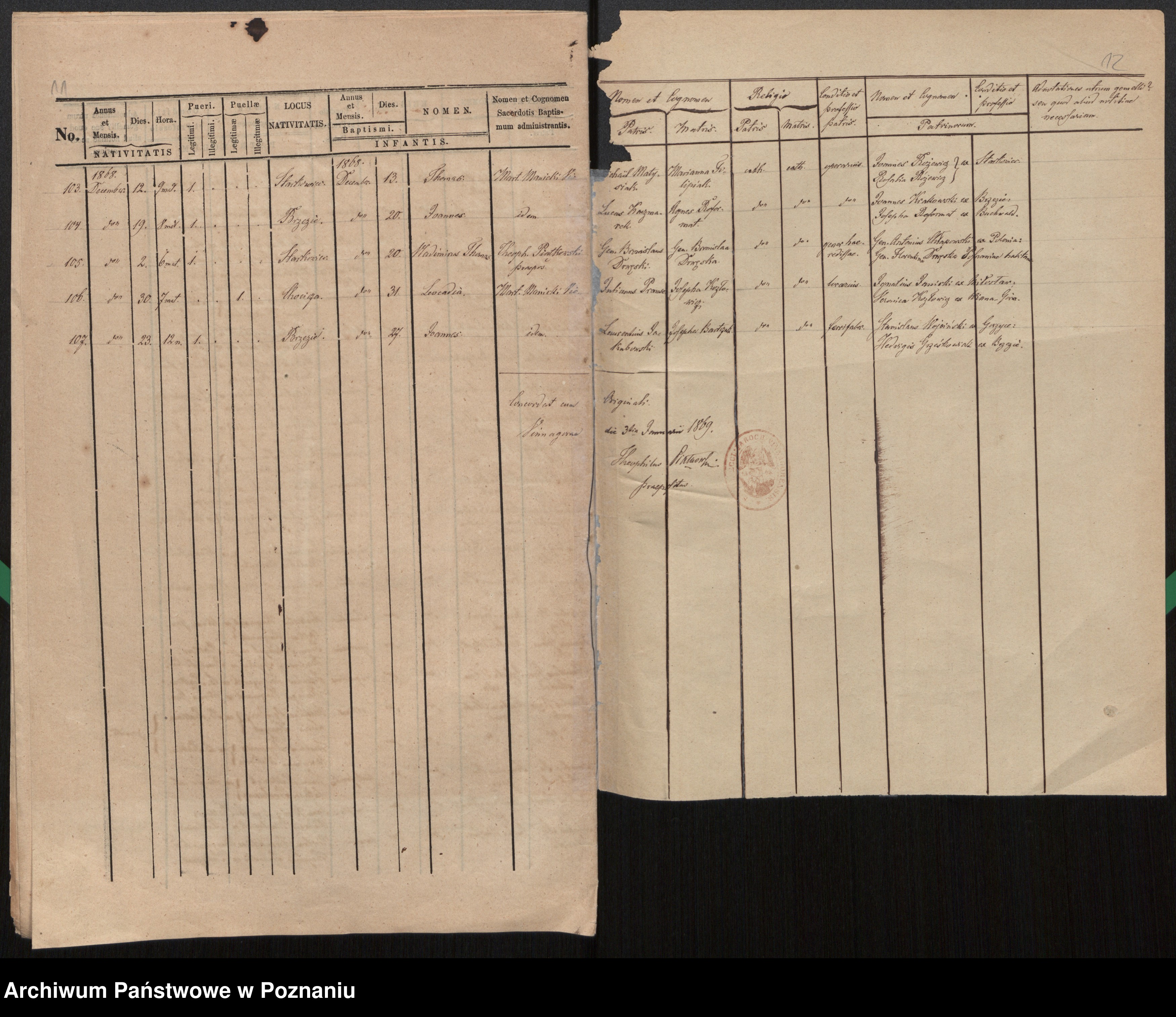 Skan z jednostki: Index baptisatorum