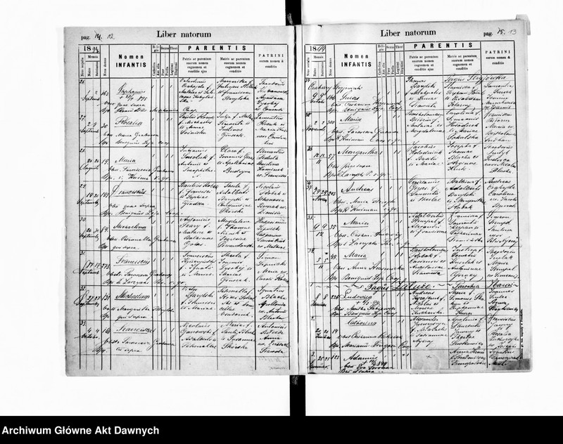 image.from.unit.number "Parafia: Zbaraż. Dekanat: Tarnopol. Księga metrykalna urodzeń, ślubów i zgonów dla miasta Zbaraż i wsi: Bazarzyńce, Czahary Starozbaraskie*, Czernichowce z Werniakami, Dobromirka**, Głuboczek/Hłuboczek Mały, Hrycowce, Jacowce**, Huszczanki**, Kapuścińce****, Klebanówka z Korszyłówką**, Krasnosielce***, Kretowce, Lisieczyńce*****, Łubianki Wyższe, Łubianki Niższe, Łozówka**, Obodówka**, Maksymówka*, Ochrymowce******, Roznoszyńce, Sieniawa***, Sieniachówka***, Supranówka**, Szyły***, Szelpaki*****, Stryjówka******, Suchowce*****, Tarasówka, Terpiłówka**, Wałachówka******, Załuże Wielkie i Małe, Zarudzie******, Zarudeczko****, Stary Zbaraż."