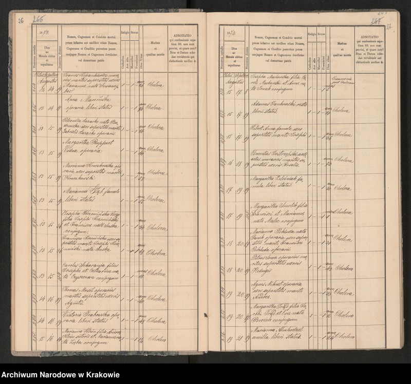 Obraz 17 z jednostki "Parafia Bożego Ciała Księgi Zmarłych 1873-1889"