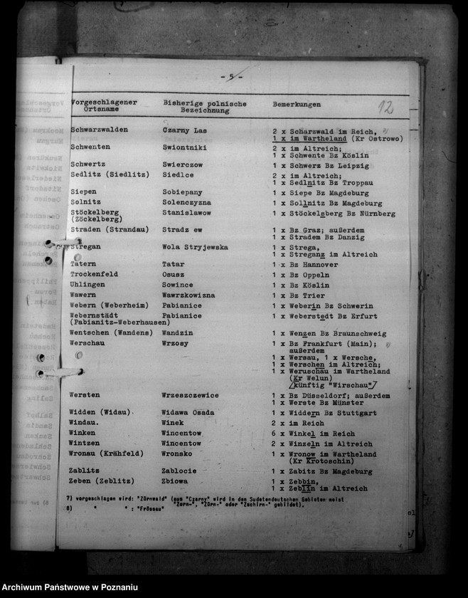 Obraz 16 z jednostki "Ortsnamenänderung - Kreis Lask (Łask)"