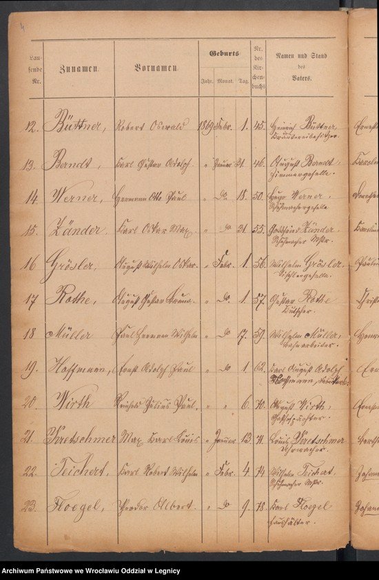 image.from.unit.number "Geburts-Liste zur Militair Stammrolle"