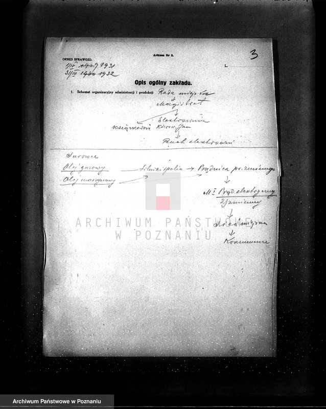 Obraz 7 z jednostki "Rzeźnia Miejska w Jarocinie nr kotła 5935"