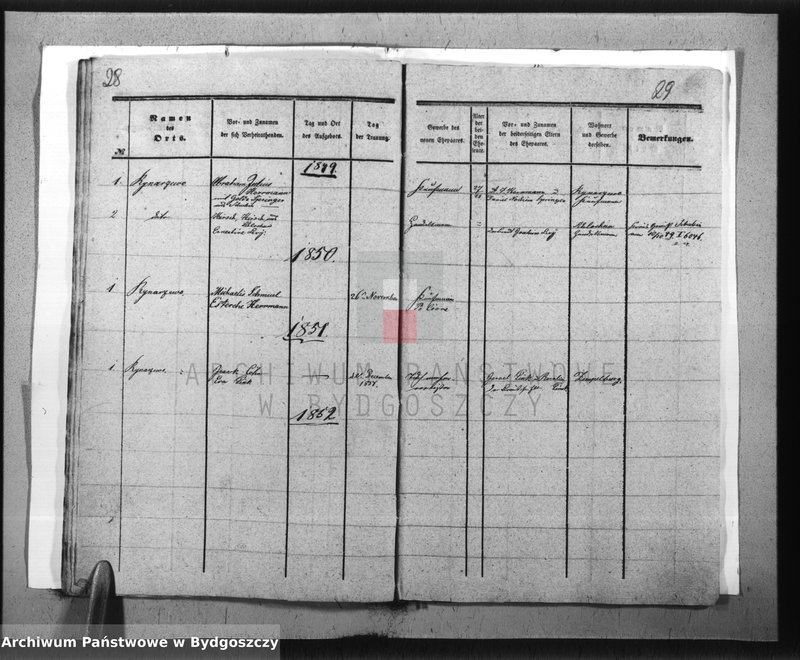 image.from.unit.number "Akta urodzeń, ślubów, zgonów"