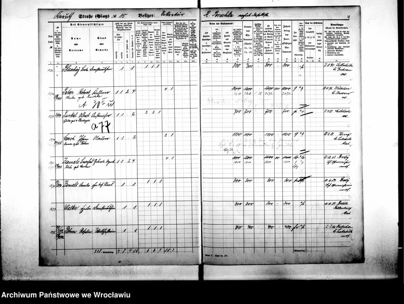 image.from.unit.number "Personalienverzeichnisse"