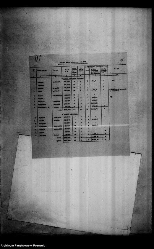 Obraz 14 z jednostki "Wykazy przyjętej służby folwarcznej oraz majątków rozparcelowanych"
