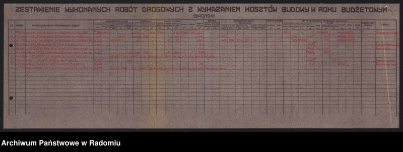 Obraz z jednostki "Zestawienia wykonanych robót drogowych"