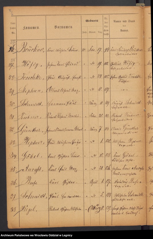 Obraz 8 z jednostki "Geburts-Liste zur Militair Stammrolle"