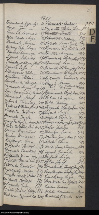 Obraz 19 z jednostki "Indeks urodzeń"