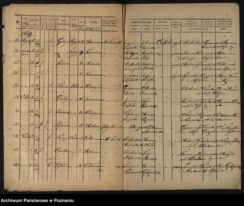 image.from.unit.number "Duplicatus ex libris baptisatorum"